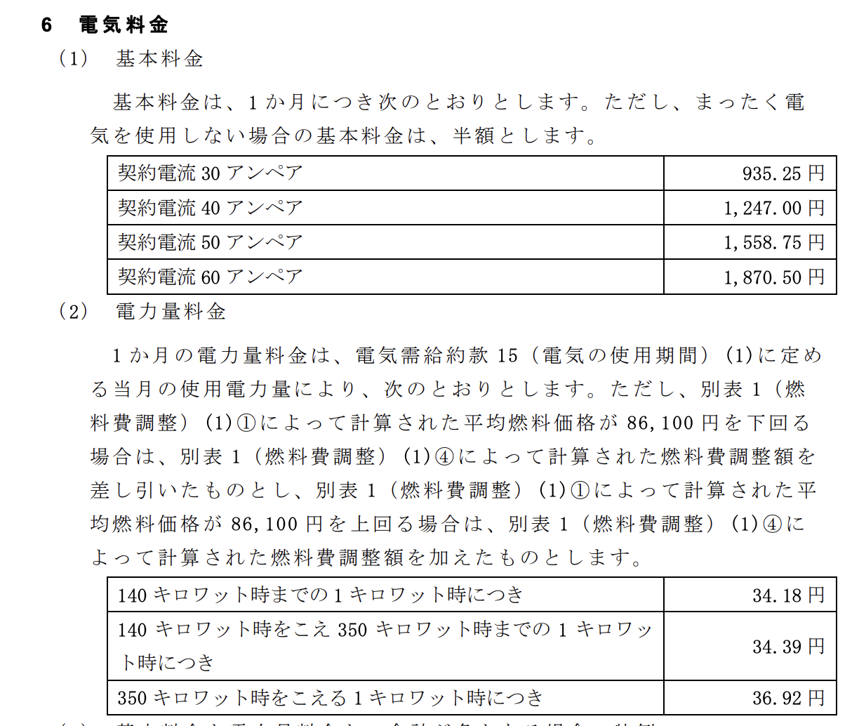 料金改定